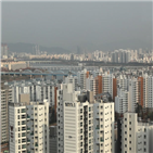 상승,서울,0.11,감소,우려,주택공급