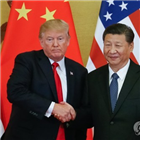 중국,미국,트럼프,무역협상,정상,합의,무역합의