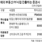 부동산,투자,매입,해외,호텔,뉴욕,프로젝트