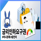 금리인하요구권,대출,개선,뉴스래빗,금융사