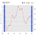 케이씨티,계약,기사