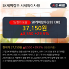 최근,순매도,기관