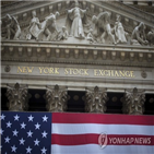 자금,조달,기업