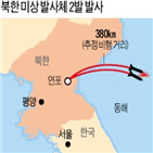 북한,방사포,발사체,초대형,발사,도발