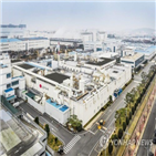 사업,LG이노텍,기판,반도체