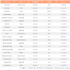 200선물인버스2X,외국인