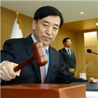 기준금리,외국인,금통위,코스피,낙폭