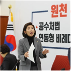 한국당,법안,필리버스터,유치원,국회,청년기본법