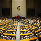 필리버스터,한국당,토론,법안,정기국회,안건,본회의