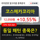 코스메카코리아,기사,수준