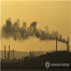 기후변화,유럽,우려,실업