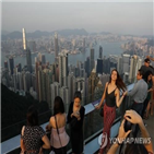 홍콩,관광객,감소