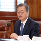 해리스,의원,주한