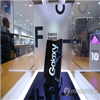갤럭시,출시,폴드,삼성전자,내년,예상