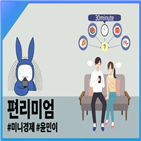 시간,편리미,뉴스래빗,지불,서비스,비용