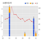 포스코엠텍,계약,포스코