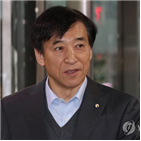 중앙은행,콘퍼런스