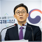 간편결제,테크,위해,내년,규제,기업