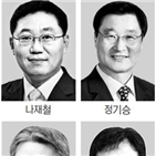 후보,회원사,회장,투표,차기