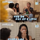 최연제,아버지,반대,케빈,고든