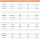 기관,200선물인버스2X