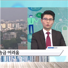 베트남,경우,사업,투자,차명,사기,거래,부동산,친분,증서