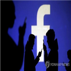 페이스북,벌금,헝가리,소비자