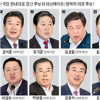 의원,가장,재선,후보,강조,대표,원내대표