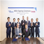 시트,개발,미래,협업