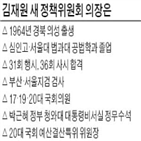 의원,총선,박근혜,당선