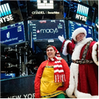 미국,실업률,사상