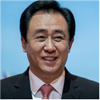 회장,전기차,배당금