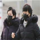 미세먼지,지역,강원,수도권,전국