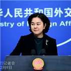 미국,중국,인권,대해,대변인,무슬림