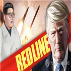 안보리,북한,미국,논의,유엔,미사일,트럼프,대통령