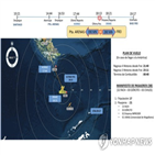 실종,칠레,공군기,공군,교신,남극