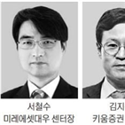 센터장,리서치센터장,분석,리서치센터,증권사