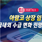 아람코,상장,원유,사우디,달러,투자자,한국경제