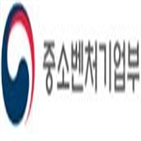 스마트,예산,소상공인,확대