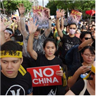 중국,대만,홍콩,통일,일국양제,본토,시위,정서,지역,정치적