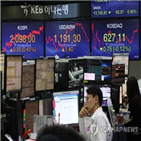 한국,증시,북아시아,저평가