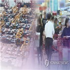 근원물가,상승률,한은,한국,올해,상승