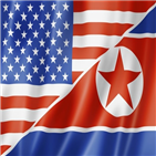 북한,미국,안보리