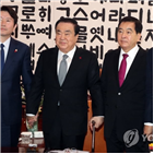 법안,본회의,패스트트랙,한국당