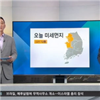 허재,기상캐스터,데뷔