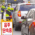 음주단속