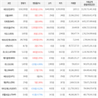 보이,가상화폐,거래,상승세