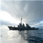 러시아,해군,구축함,흑해