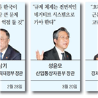 장관,연사,정부,산업,대한,일본,고용