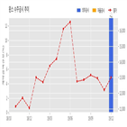 윈스,기사,수주공시